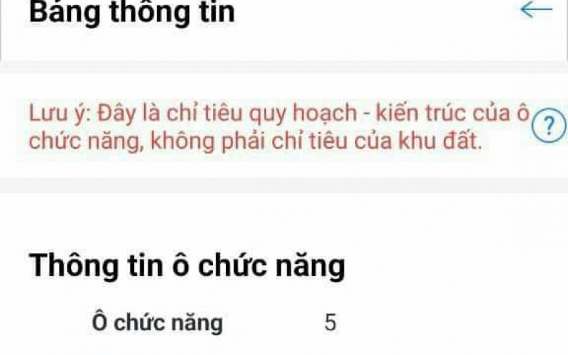 *Bán Lô Đất tại P. Bình Chiểu, Tp. Thủ Đức