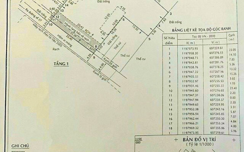 Bán lô ~1000m2 khu bên sông. Hiệp Bình Chánh. Tp Thủ Đức