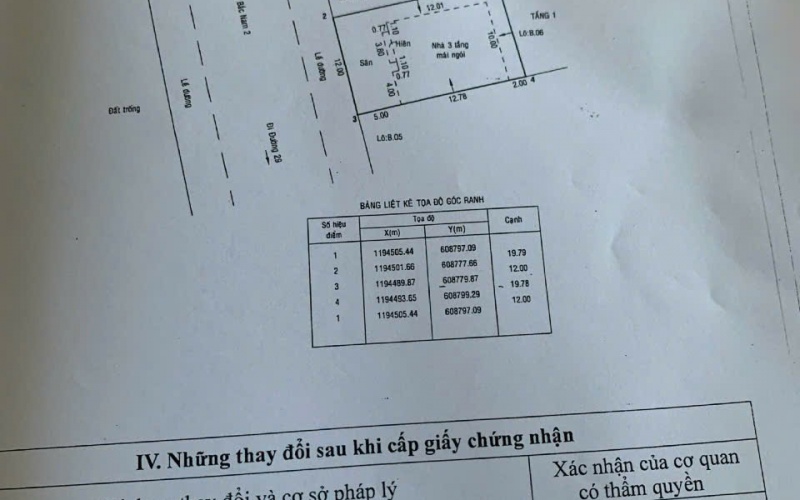 Chuyển nhượng Biệt thự cao cấp mặt tiền đường số, phường An Phú, Thủ Đức